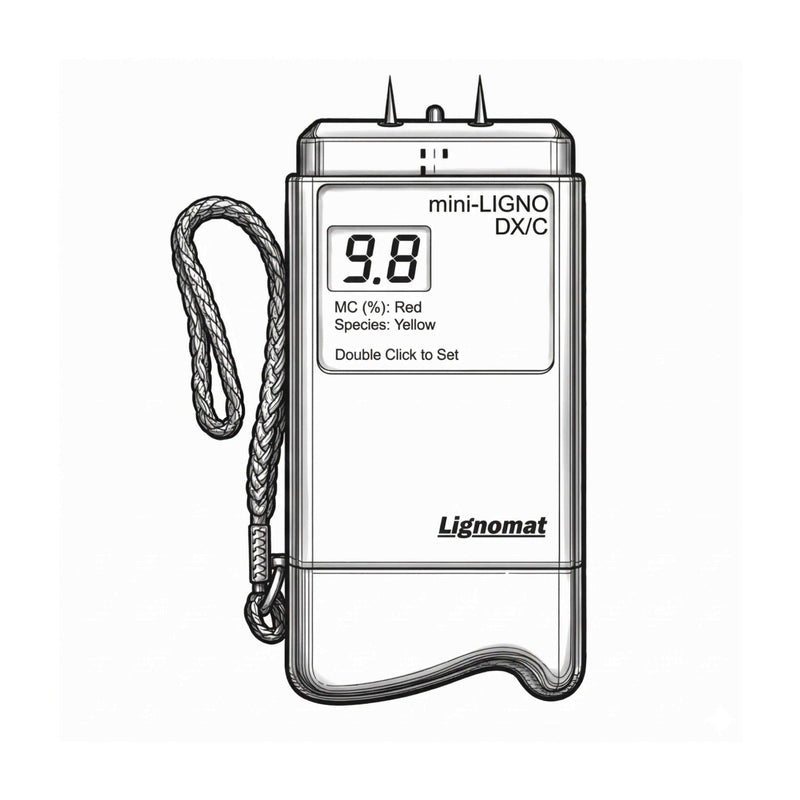 Pinned Meter