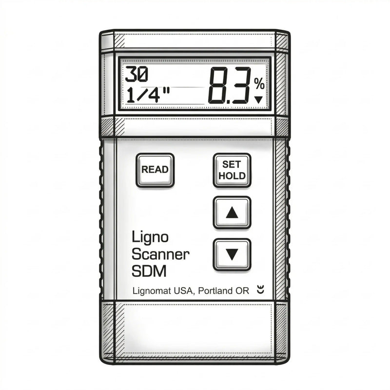 Pinless Meter